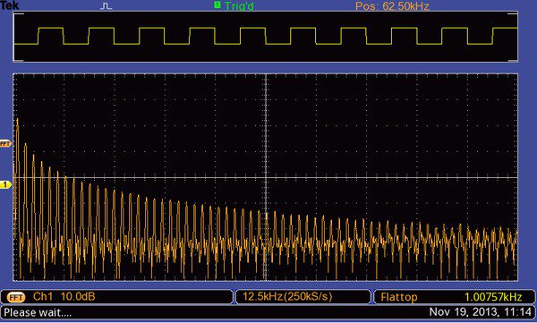 TBS1000B-Series-Oscilloscope-Datasheet